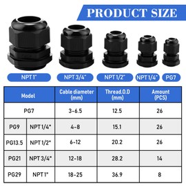 Duraaamo 100pcs Nylon Cable Gland Kit 3-25 mm Cable Gland Connectors NPT Waterproof Strain Relief Cord Connector Black Plastic Cord Grip Weatherproof Cable Pass Through PG7 PG9 PG13.5 PG21 PG29