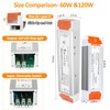 LEDMO Dimmable LED Driver 12V DC 60W Quiet Operation Universal