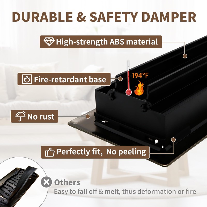 SANYCASA 4x8 Inches Air Floor Vents Register Ease Adjust Air
