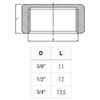 Pipe Tube Fittings Chrome Plug Stop End Cap Cover Ending