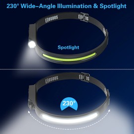 COSOOS Original 2 Rechargeable Headlamps, Bright LED Headlamp Flashlight 1000 Lumen, 230 ° Wide Beam & Spot Light, Motion Sensor, 2.4 oz Head Lamp with Clips for Hardhat, Camping, Hiking