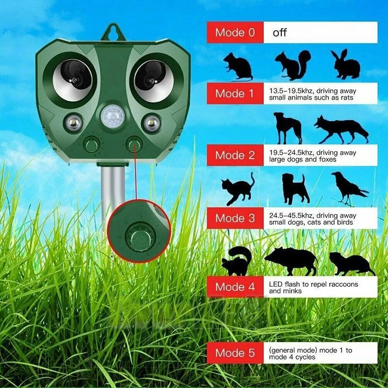 Ultrasonic Solar Animal Repeller 5 Modes with Motion Sensor Flashing