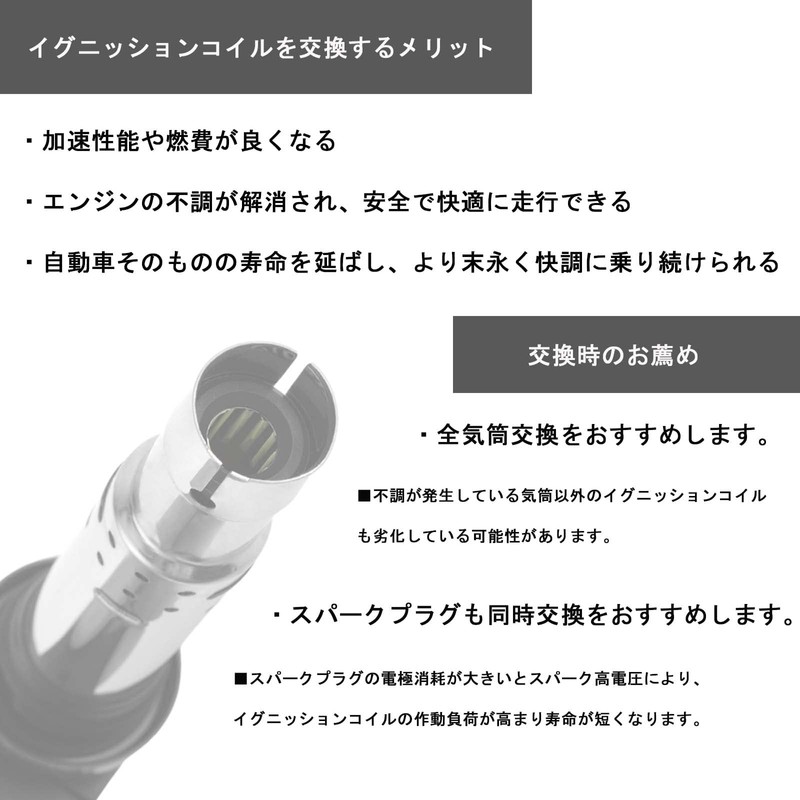 JINGLINGKJ Ignition Coil, Mitsubishi i I HA1W 1832A028 (Engine Type,
