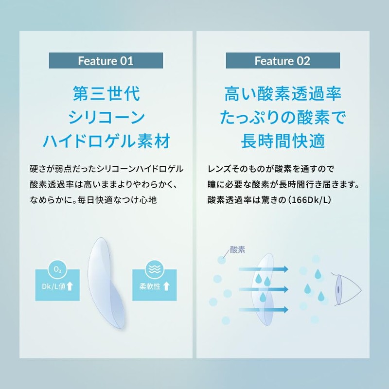 【30枚入り 1箱】WAVEワンデー プレミアム 【BC】8.8 【PWR】-5.50 ＜シリコーンハイドロゲル＞ クリア