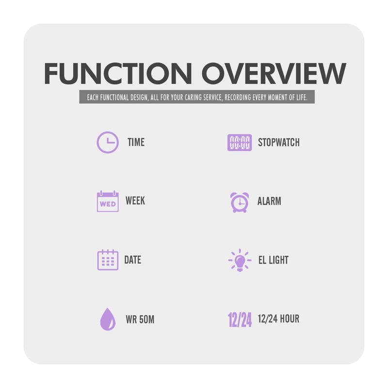 Gosasa Unisex Classic Transparent Color PU Strap Digital Sports Watch