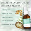 Cosmedica Suero De Retinol 2,5, 1 Onza