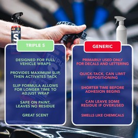 P & S PROFESSIONAL DETAIL PRODUCTS - Triple S - Wrap & PPF Installation Solution - Easily Prepare Vehicle Surfaces; Helps Films Slide Easily Across The Surface; Enhances The Finished Look (1 Gallon)