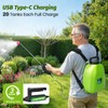 Sylsmart Battery Powered Backpack Sprayer 2.6Gallon, Electric Sprayer with 3-Adjustable