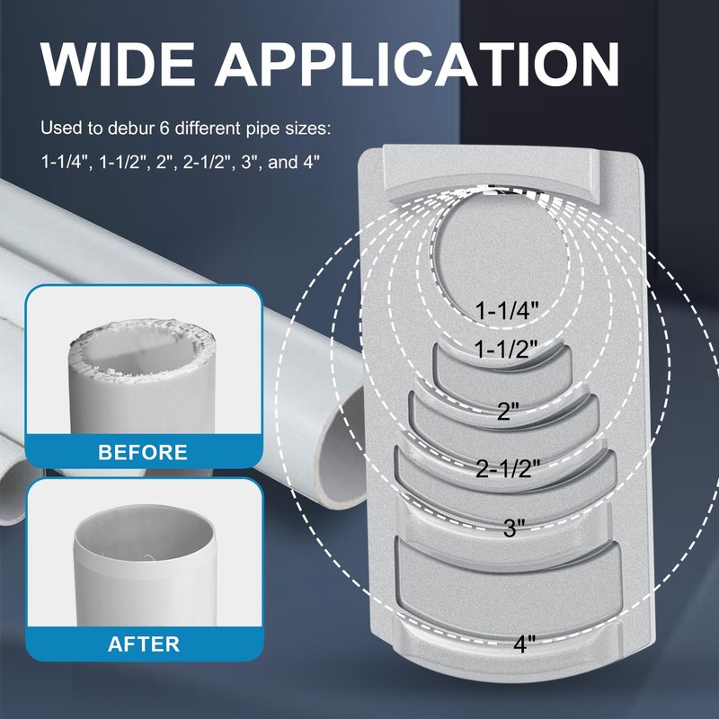 PVC Pipe Chamfer Tool with Sharp Blade for Pipe Burring,