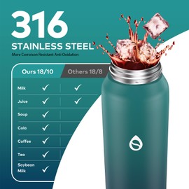 WEMEET 18/10 Stainless Steel Sport Water Bottle with Removable Straw, BPA-Free, 17oz Double Walled Insulated Water Bottle with Chug Lid, for Hike, Sport, Work, Travel, School (BLUE BLUE)