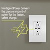 adorne 20A Tamper-Resistant Ultra-Fast Plus Power Delivery USB Type-C/C Outlet