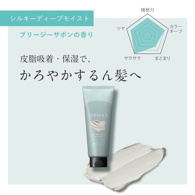 DROAS | Renewal Clay Hair Mask, Silky Deep Moist, Breezy