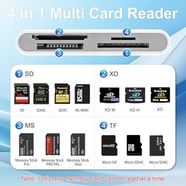 Memory Stick Pro Duo Adaptador para Lightning/USB-C - Lector de tarjetas de memoria múltiple 4 en 1 para tarjetas SD/Micro SD/MS/xD-Picture Cards, Son