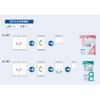 Sterile konfa-ze V (Sterile The Corners Gauze) 4/Fold Sheet of