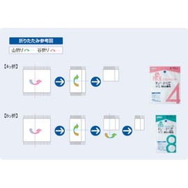 Sterile konfa-ze V (Sterile The Corners Gauze) 4/Fold Sheet of 10 X 15P