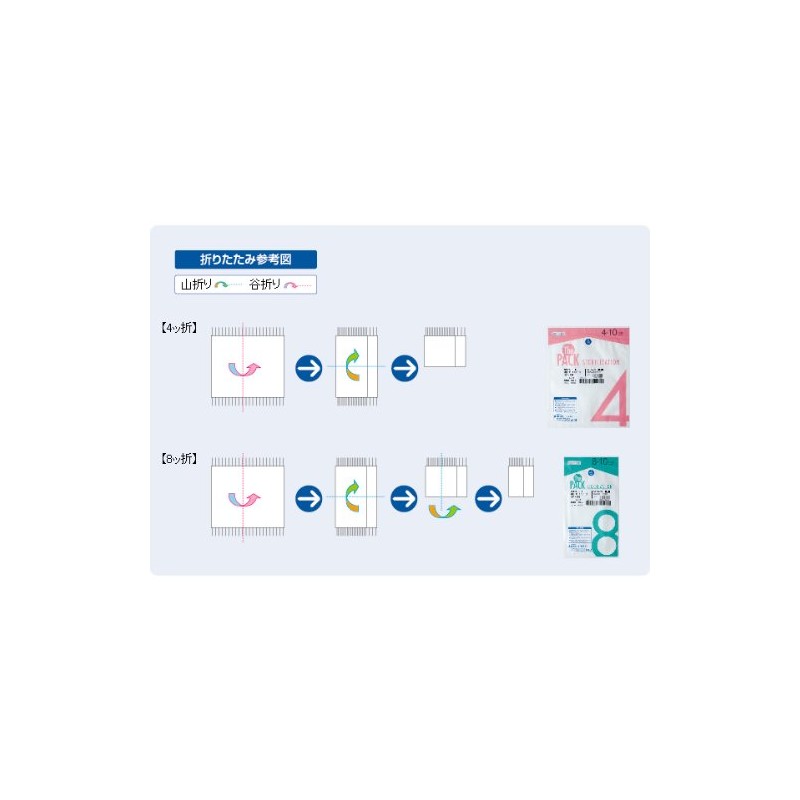 Sterile konfa-ze V (Sterile The Corners Gauze) 4/Fold Sheet of