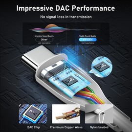 Aux Cord USB C for Motorola Razr 2025/Razr+ 2024/Razr 2024/Edge 2025/Edge 2024/Razr 60,Motorola Moto G Stylus 5G 2025/G Power/G Play,Type C to 3.5mm Car Stereo Audio Adapter 3FT Headphone Jack Cable