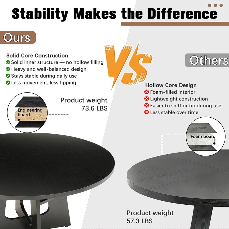 HELLYMOON 47" Round Dining Table for 4-6 Black, Farmhouse Wood