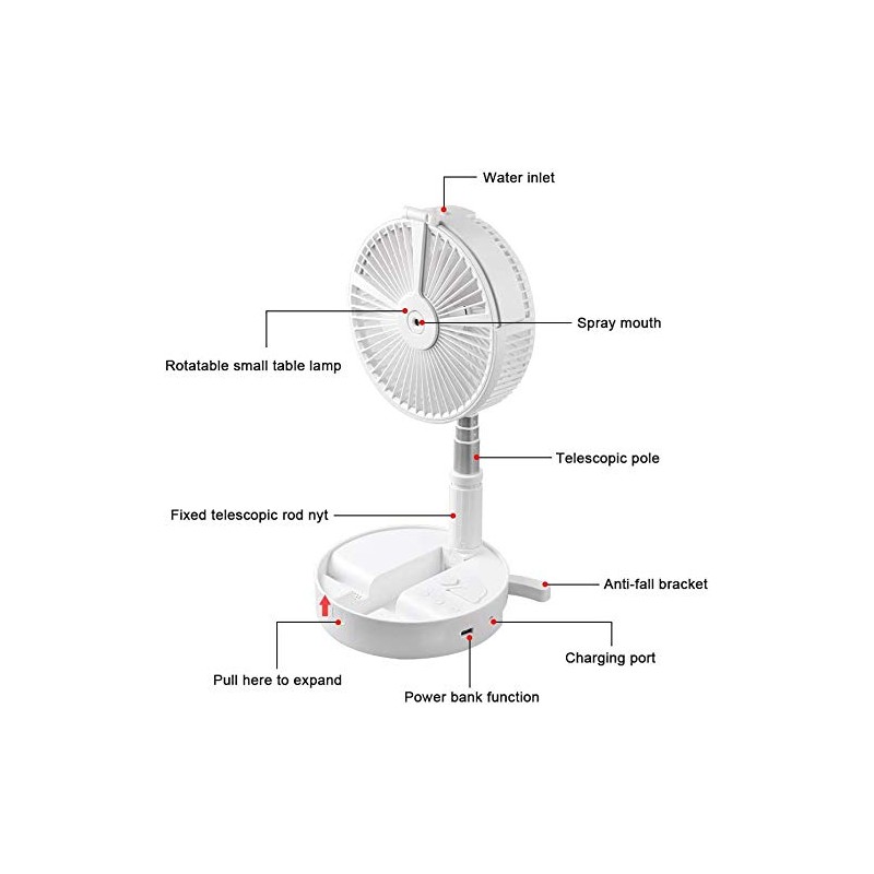 EEZ RV Products Portable Adjustable Multi-Function Fan/Light/Humidifier