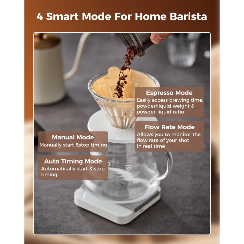 Tuni Rechargeable Mini Coffee Scale with Timer, 2kg/0.1g Accurate Espresso