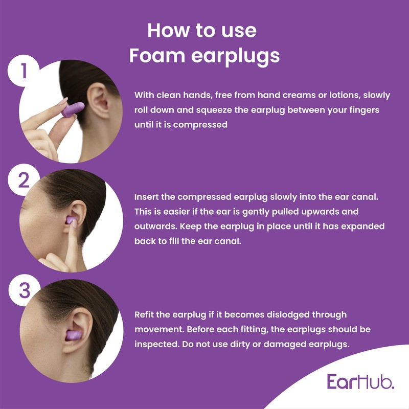 EarHub Soft Foam Earplugs, Hearing Protection 33dB, Ear Plugs Best
