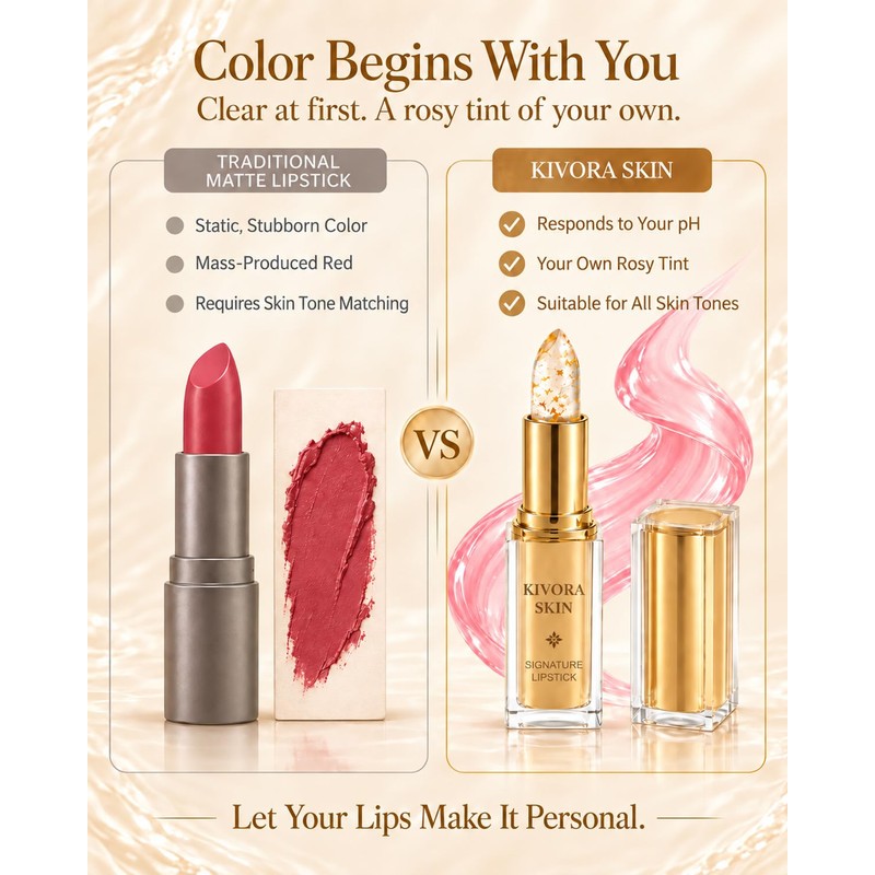 Signature Clear PH Color Changing Lipstick for Mature Lips