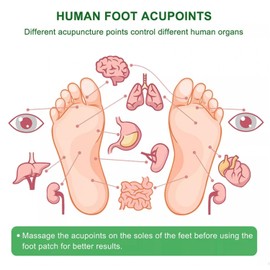 XINGYAOWYA Natural Bamboo Vinegar and Ginger Foot Pads – Foot Care Patches for Comfort and Relaxation – Ideal for Home or Travel