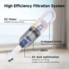 Handheld Vacuum Cleaner,6 in 1 Corded Stick Vacuum Cleaner(White) |