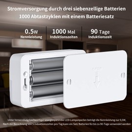 LED Night Light with Motion Sensor, Pack of 6 Small Night Light Children, Warm White Light, Stair Lighting with Motion Sensor Indoor, Auto On/Off Sensor Light for Hallway, Bathroom, Bedroom, Toilet