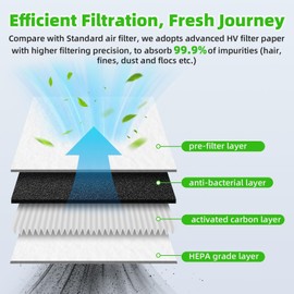 AUTOKAY CA11259 KD45-61-J6X Engine Cabin Air Filter Set Fits for Mazda CX-5 CX5 2013-2025 for Mazda 3 2014-2018 for Mazda 6 2014-2021 RE# PE07-13-3A0A AF5211 SA11259 KD4561J6X CF3346 VF2056