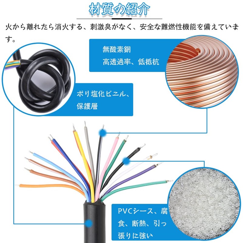 OBD Cable Connector Adapter, 1 Pack, 6 Pin OBD Cave