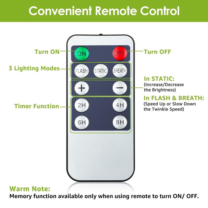 Mlambert 96Ft(2x48Ft) Solar String Lights, Outdoor Waterproof Patio Lights with