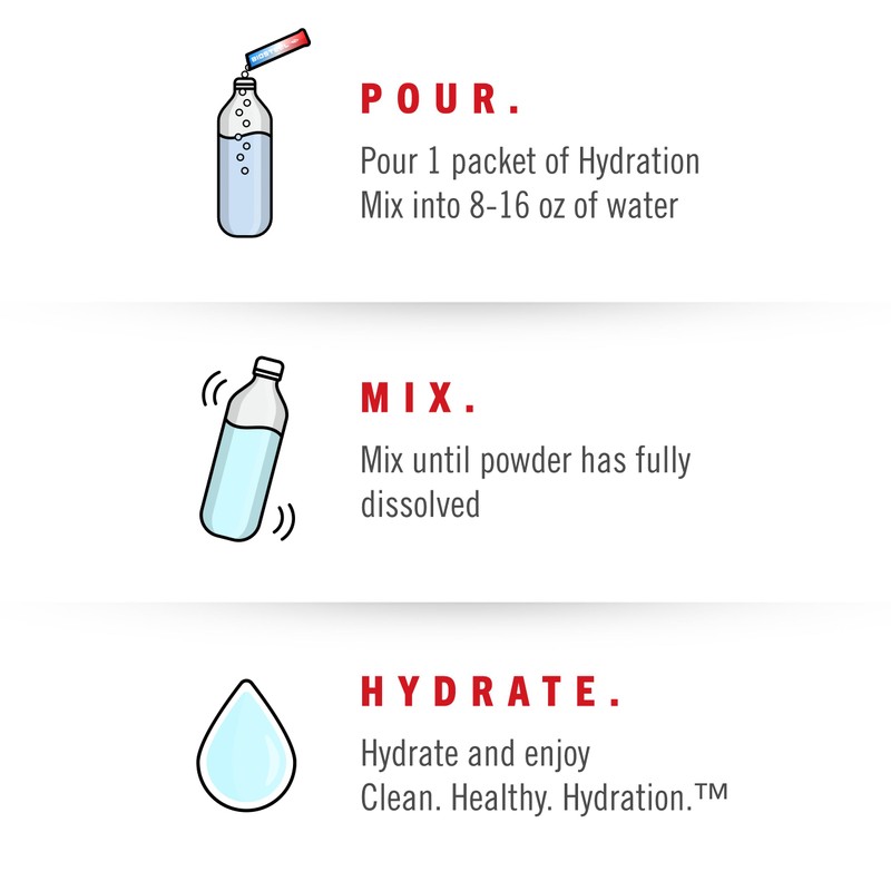 BioSteel Hydration Mix, Great Tasting Hydration with Zero Sugar, and