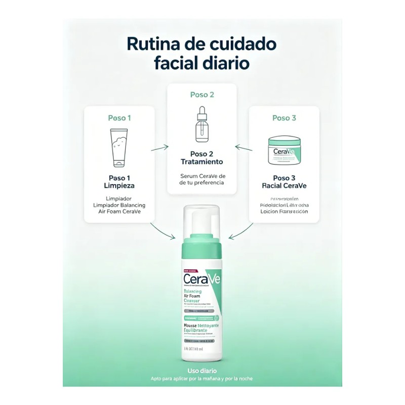 Cerave Limpiador Facial Balancing Air Foam Gel Limpieza 148m