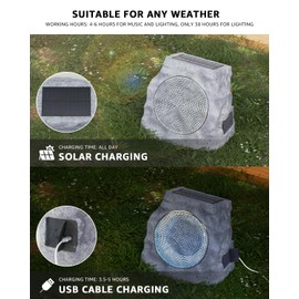 Postlucky Rock Speakers Outdoor Waterproof Solar-Powered Outdoor Rock Bluetooth Speakers Wireless with TWS Pair&LED RGB Colors Built for All Seasons for Outside Patio Deck Pool Garden-2 Pack