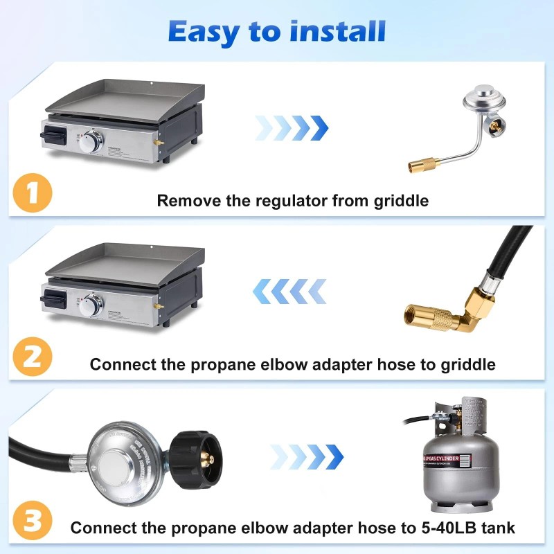 WADEO 10FT Propane Regulator and Hose for 20lb Propane Tank