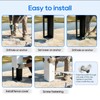 Coliwel 2 Pack 5x5 Vinyl Fence Post Concrete Mount Fits