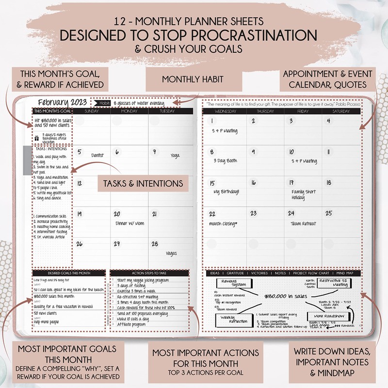Life and Goal Planner - Undated Daily, Weekly & Monthly