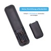 MYHGRC Replacement Remote Control Hisense EN2G30H for Hisense Remote Control