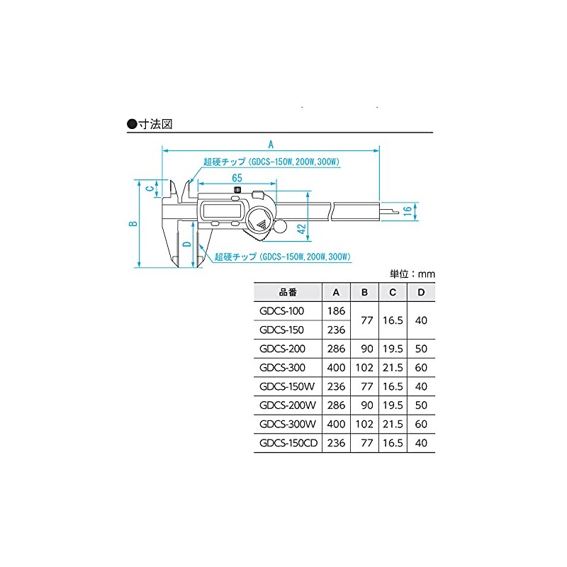 Niigata Seiki SK Digital Saw 5.9 inches (150 mm) GDCS-150CD