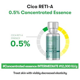 VT COSMETICS Cica Reti-A 0.5 Essence Retinol Skin Care Korean Cosmetics Serum