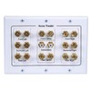 Monoprice 3-Gang 8.2 Surround Sound Distribution Wall Plate
