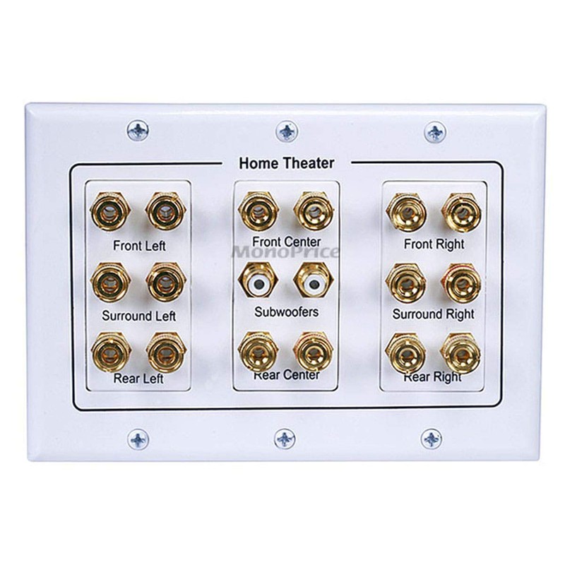 Monoprice 3-Gang 8.2 Surround Sound Distribution Wall Plate