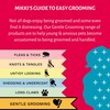 Mikki Dog, Cat Rubber Grooming Glove - Short Hair Remover