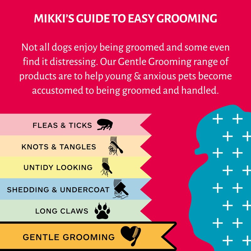 Mikki Dog, Cat Rubber Grooming Glove - Short Hair Remover