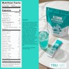 TRULABS Hydrate Electrolyte Drink Mix – Glacier Flavor, Sugar-Free Hydration