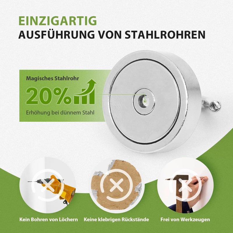 Neosmuk Magnetic Hooks, 6 kg High Performance Earth Magnets with