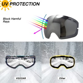 Vgooar OTG Ski Goggles, Frameless Ski Goggles with Anti-Fog Double Spherical Lens, 100% UV400 Protection Ski Snow Goggles for Men/Women