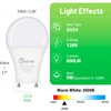 CFMASTER GU24 LED Light Bulb, 3000K Warm White, 9W(100W Equivalent),