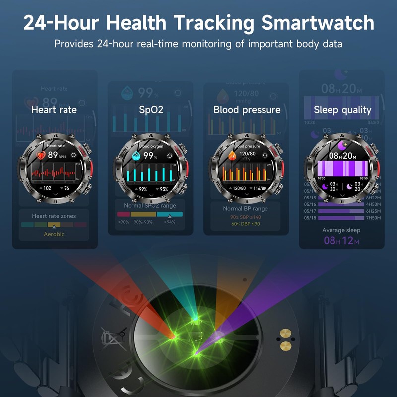 Lgnitek Smartwatch with Phone Function, 1.43 Inch Men's Women's Fitness
